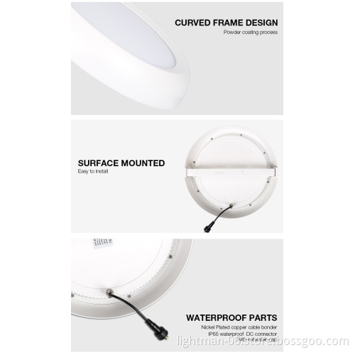 IP44 IP54 IP65 Round LED Panel Light 20W 265mm Surface Mounted